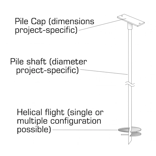 New Construction Pile application